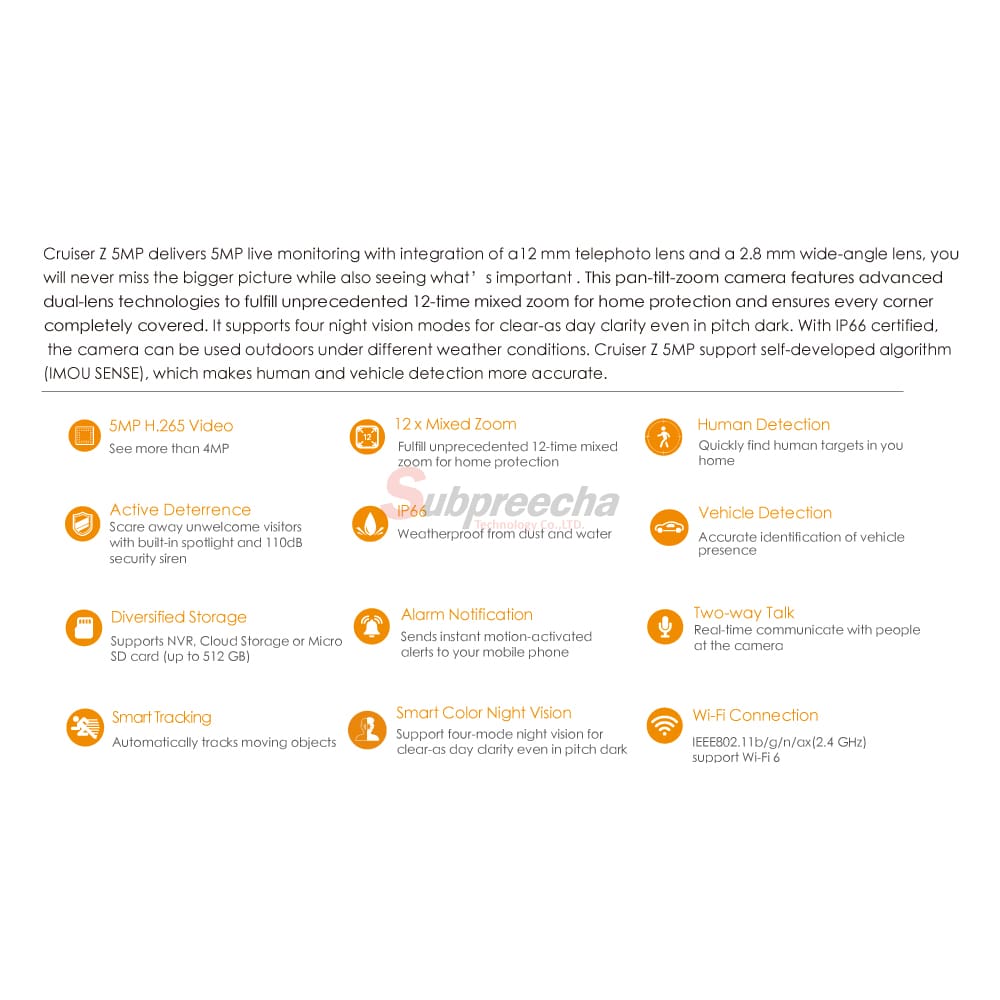 IPCS7DP5M0WEZ125 ทรัพย์ปรีชา เทคโนโลยี