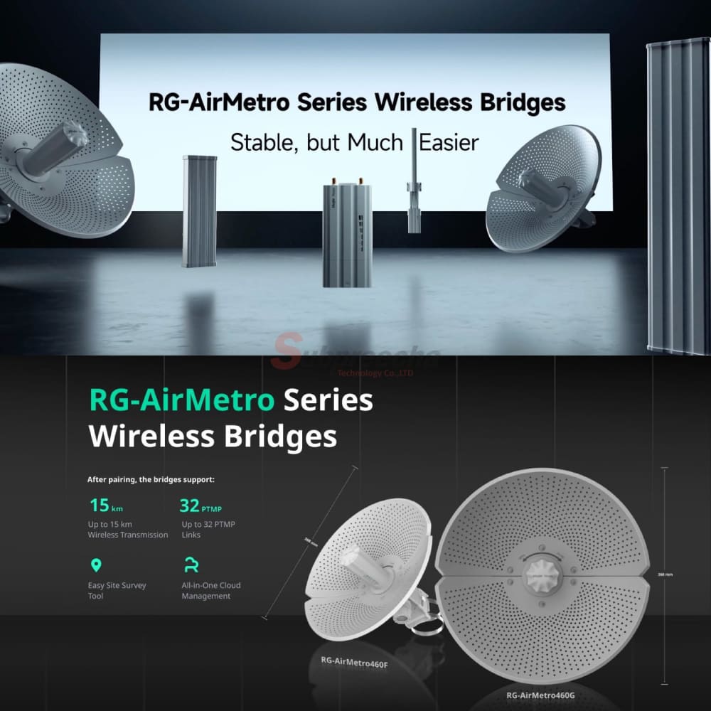 RGAirMetro460G11 ทรัพย์ปรีชา เทคโนโลยี