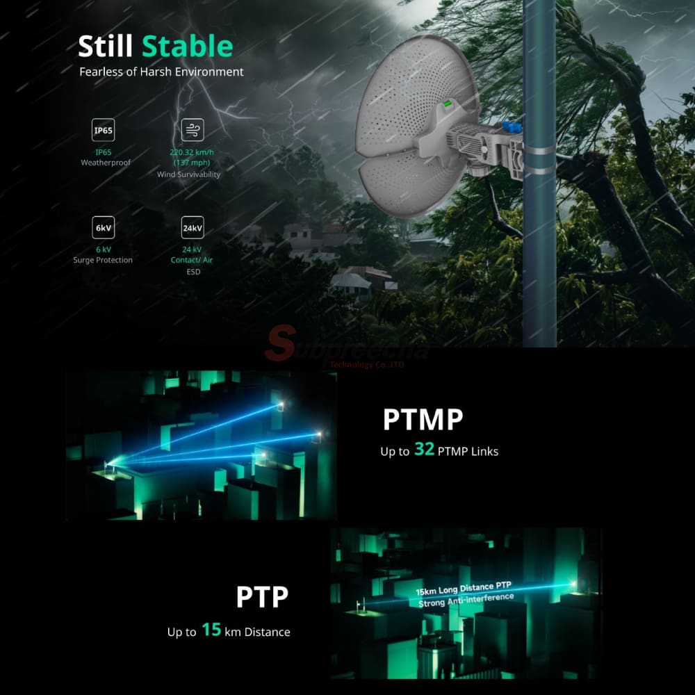 RGAirMetro460G13 ทรัพย์ปรีชา เทคโนโลยี