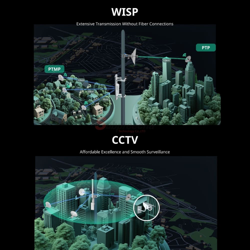 RGAirMetro460G14 ทรัพย์ปรีชา เทคโนโลยี