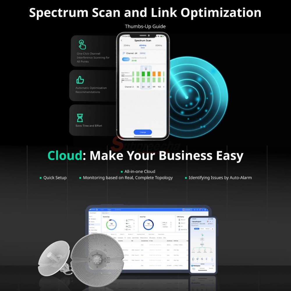 RGAirMetro460G16 ทรัพย์ปรีชา เทคโนโลยี