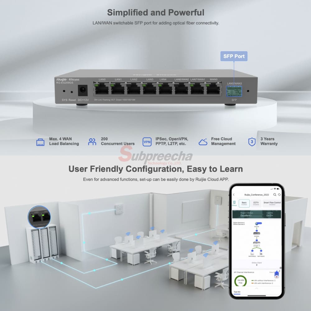 RGEG209GS11 ทรัพย์ปรีชา เทคโนโลยี