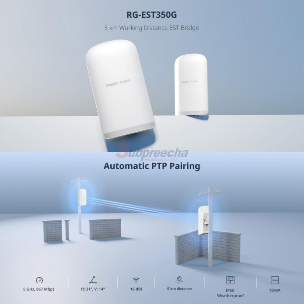 RGEST350G 101 ทรัพย์ปรีชา เทคโนโลยี