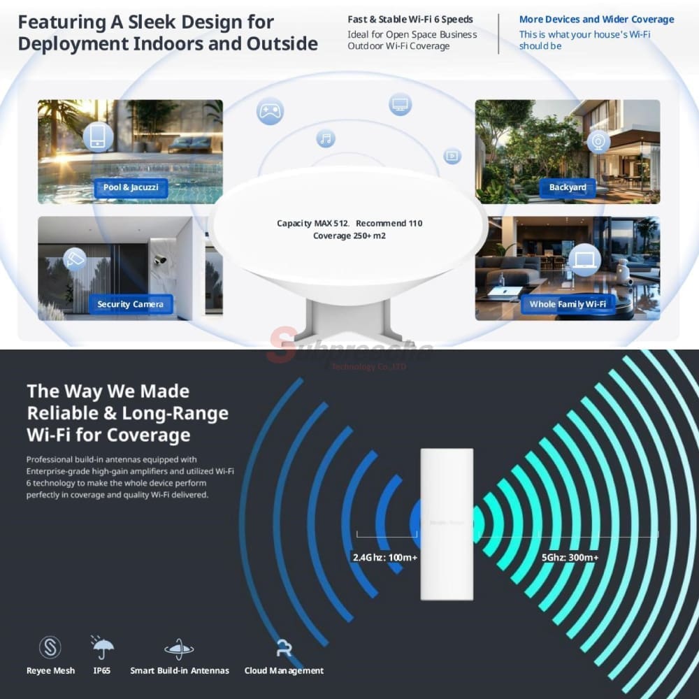 RGRAP62OD12 ทรัพย์ปรีชา เทคโนโลยี