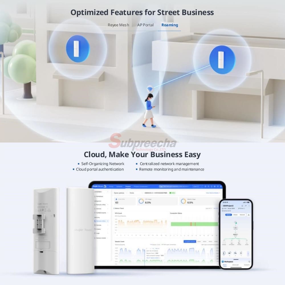 RGRAP62OD14 ทรัพย์ปรีชา เทคโนโลยี