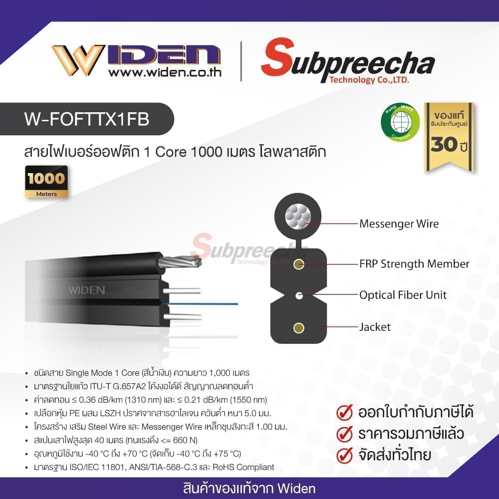 WFOFTTX1FB30 ทรัพย์ปรีชา เทคโนโลยี