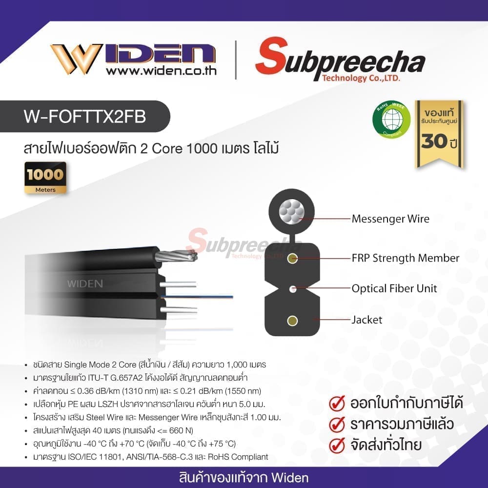 WFOFTTX2FB30 ทรัพย์ปรีชา เทคโนโลยี