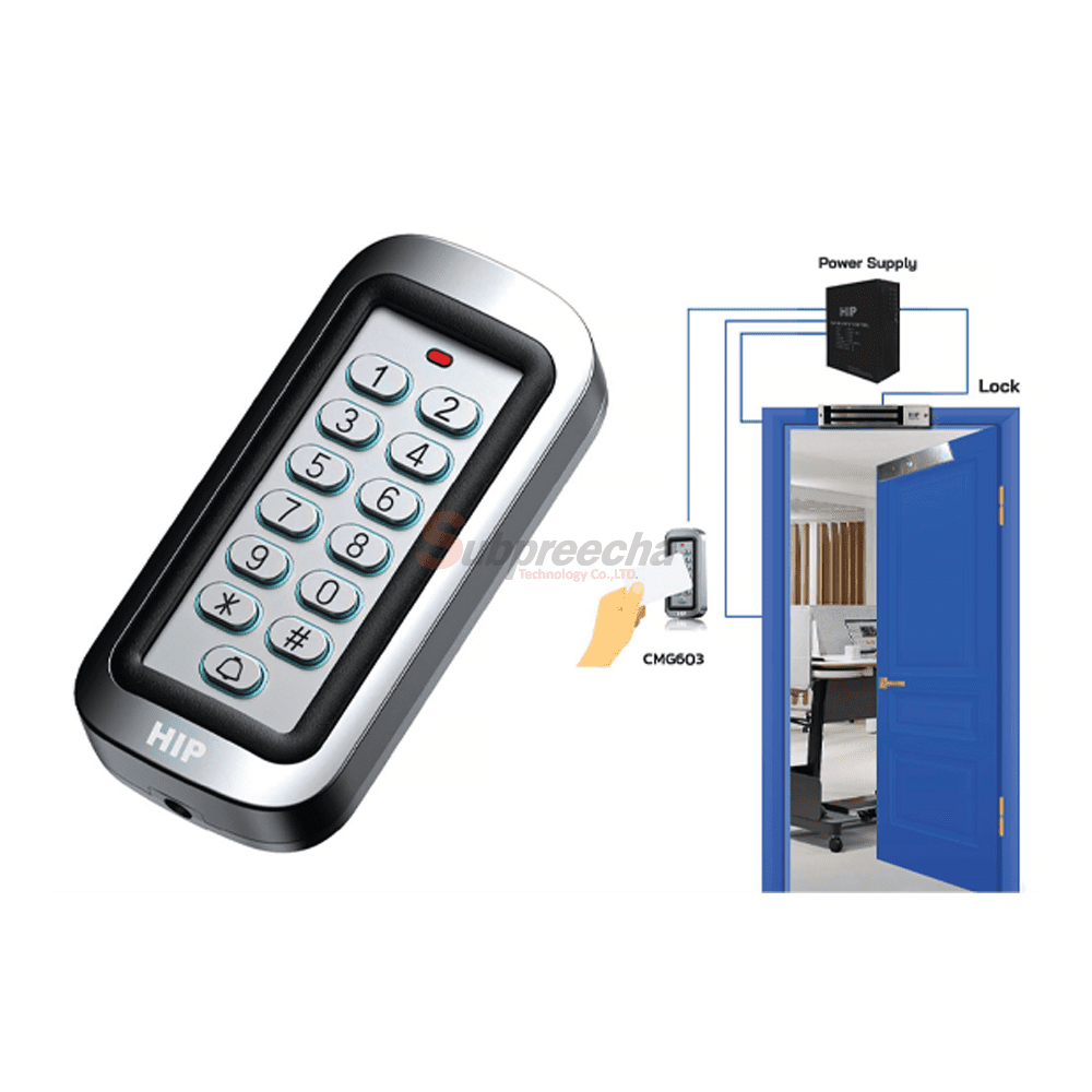 CMG60312 ทรัพย์ปรีชา เทคโนโลยี