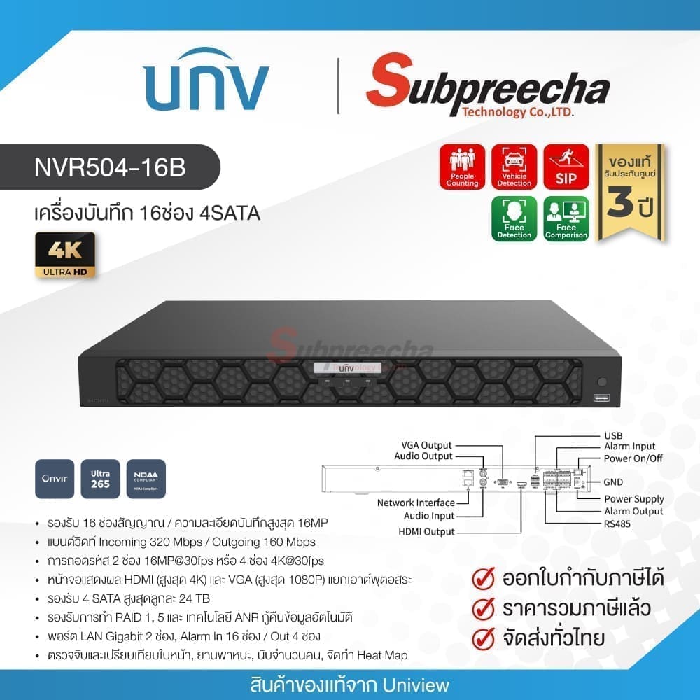 NVR50416B30 ทรัพย์ปรีชา เทคโนโลยี