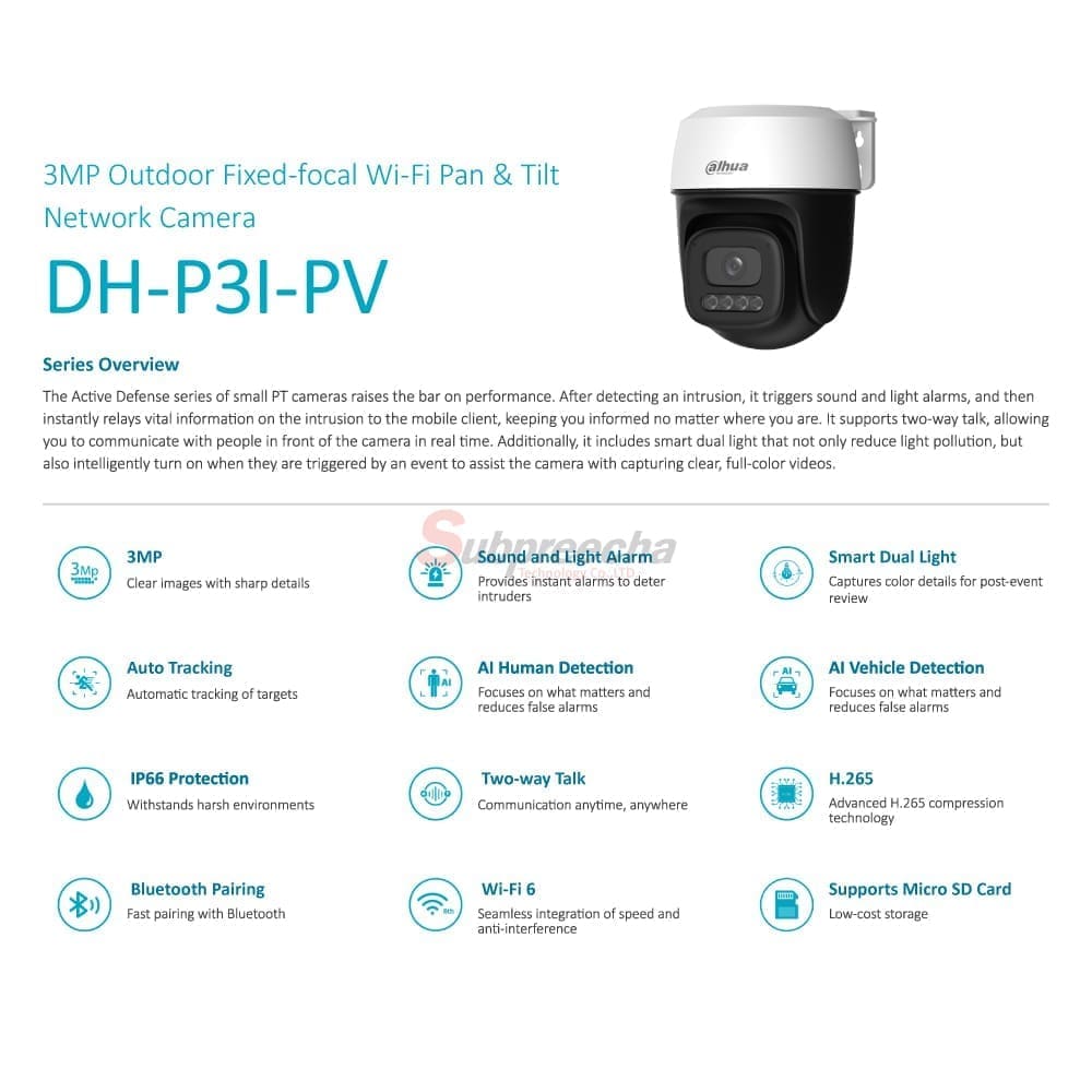 P3IPV55 ทรัพย์ปรีชา เทคโนโลยี