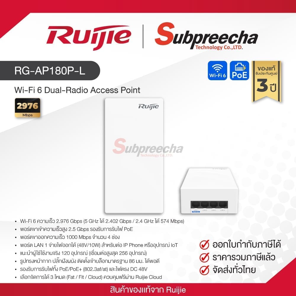 RGAP180PL30 ทรัพย์ปรีชา เทคโนโลยี