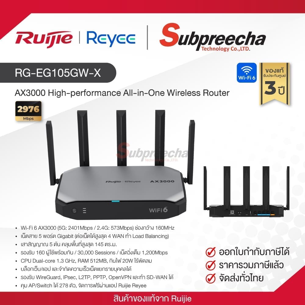 RGEG105GWX30 ทรัพย์ปรีชา เทคโนโลยี
