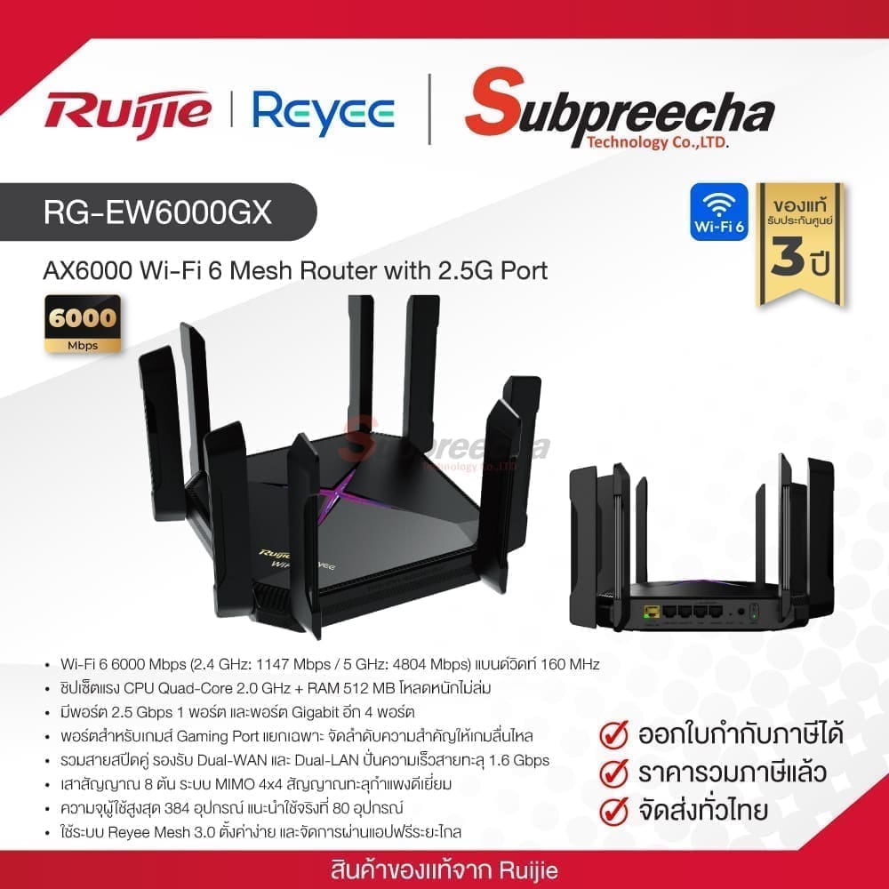 RGEW6000GX30 ทรัพย์ปรีชา เทคโนโลยี