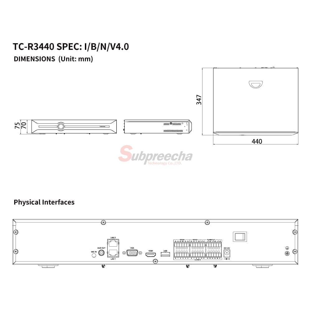 TCR3440 SpecIBNV4033 ทรัพย์ปรีชา เทคโนโลยี