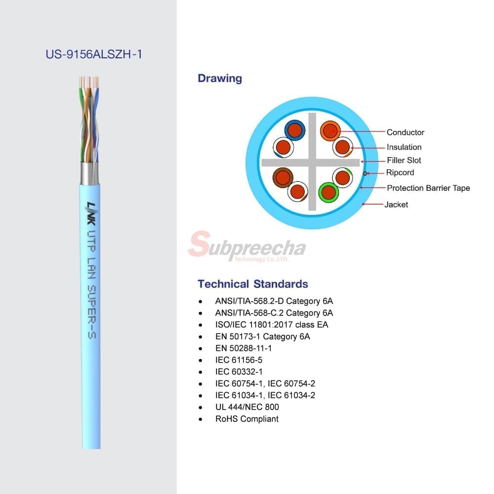 US9156ALSZH22 ทรัพย์ปรีชา เทคโนโลยี