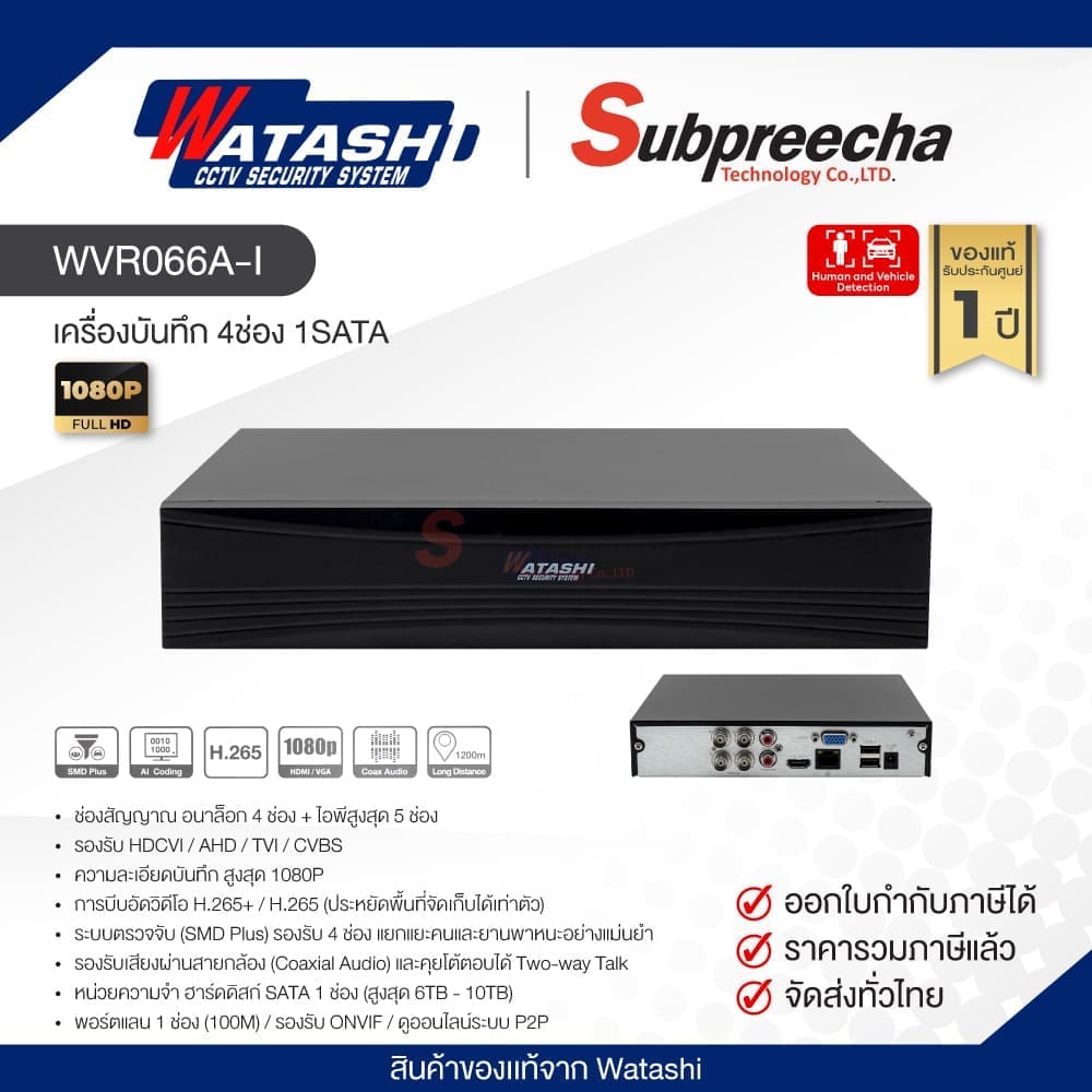 WVR066AI31 ทรัพย์ปรีชา เทคโนโลยี