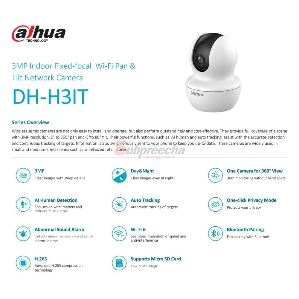 DHH3IT66 ทรัพย์ปรีชา เทคโนโลยี