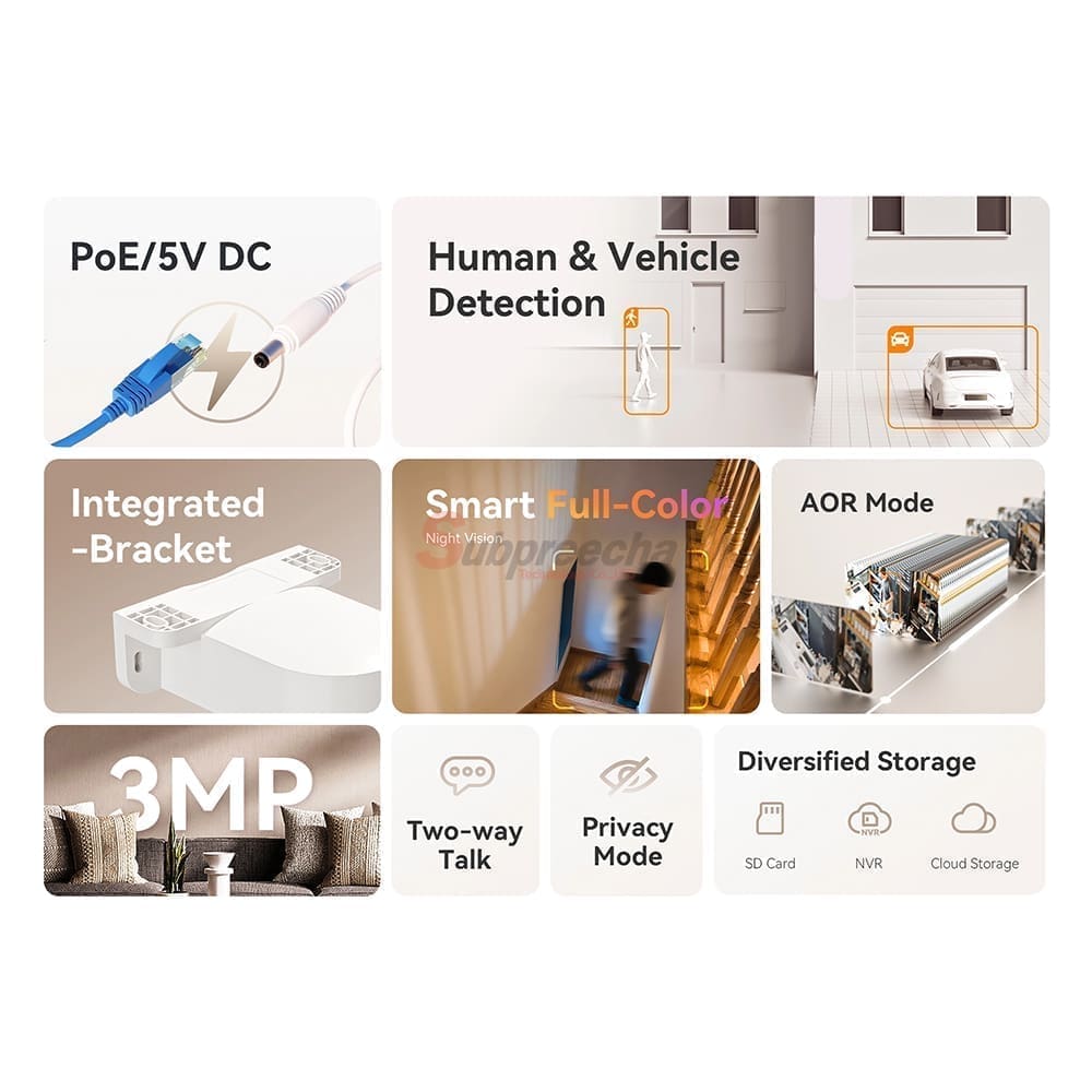 IPCPS2M3R112 ทรัพย์ปรีชา เทคโนโลยี