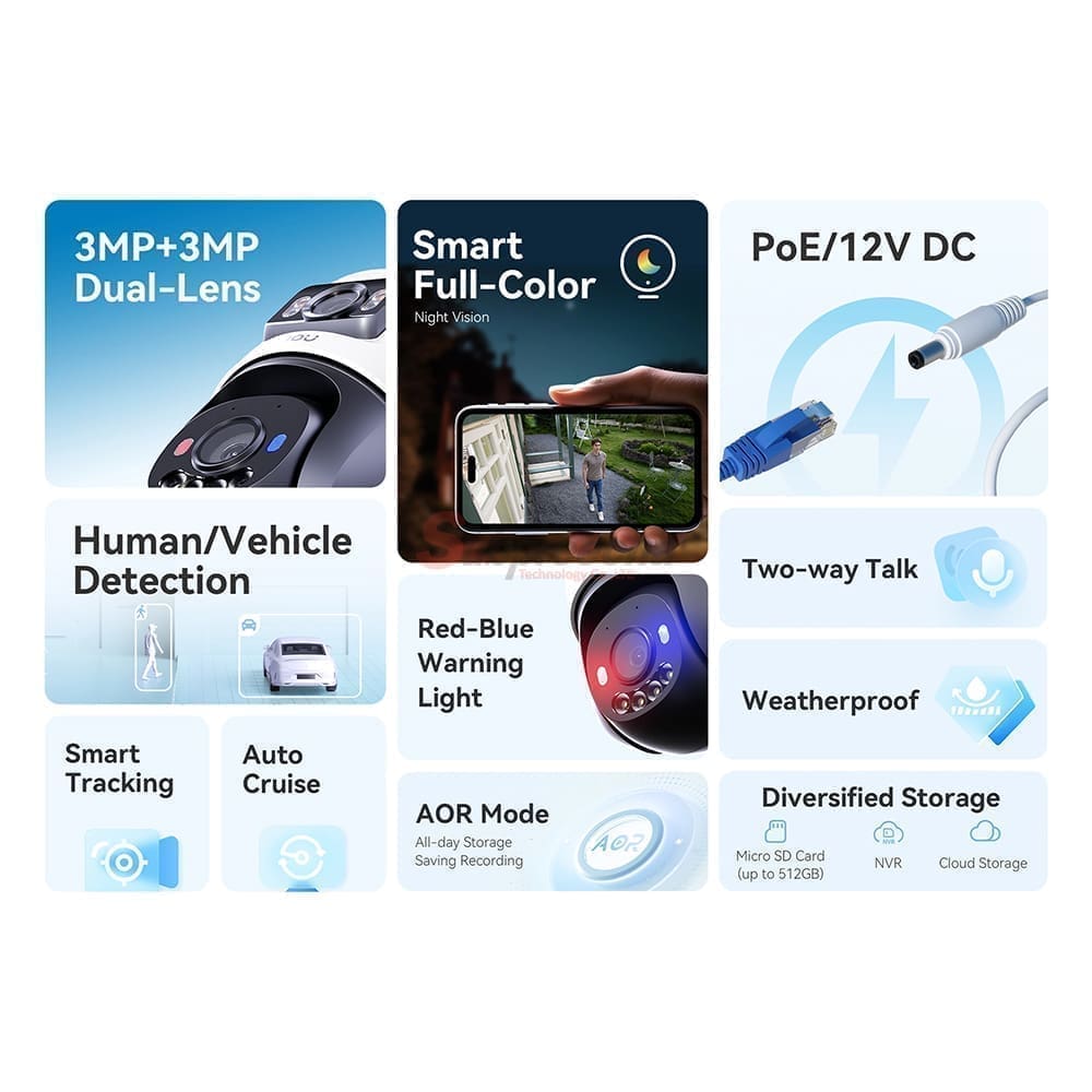 IPCPS70FP6M02 ทรัพย์ปรีชา เทคโนโลยี