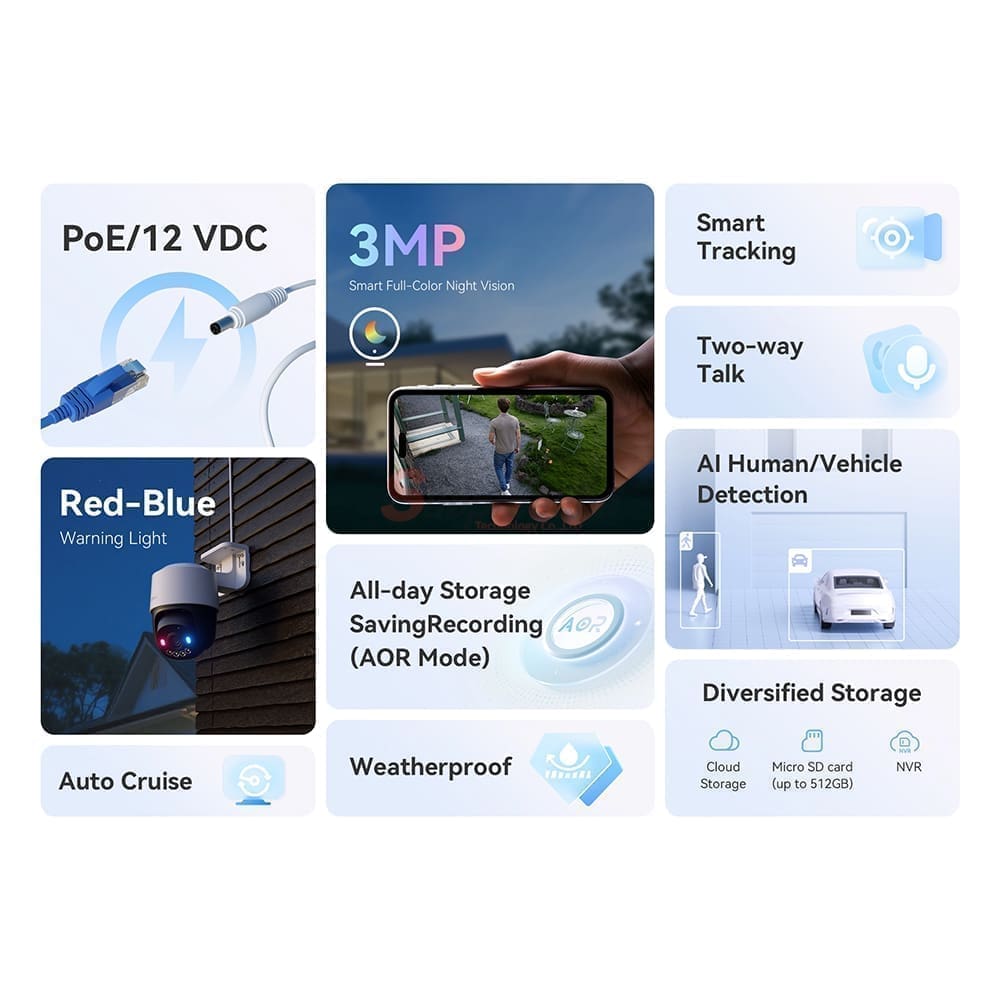 IPCPS7FP3M022 ทรัพย์ปรีชา เทคโนโลยี