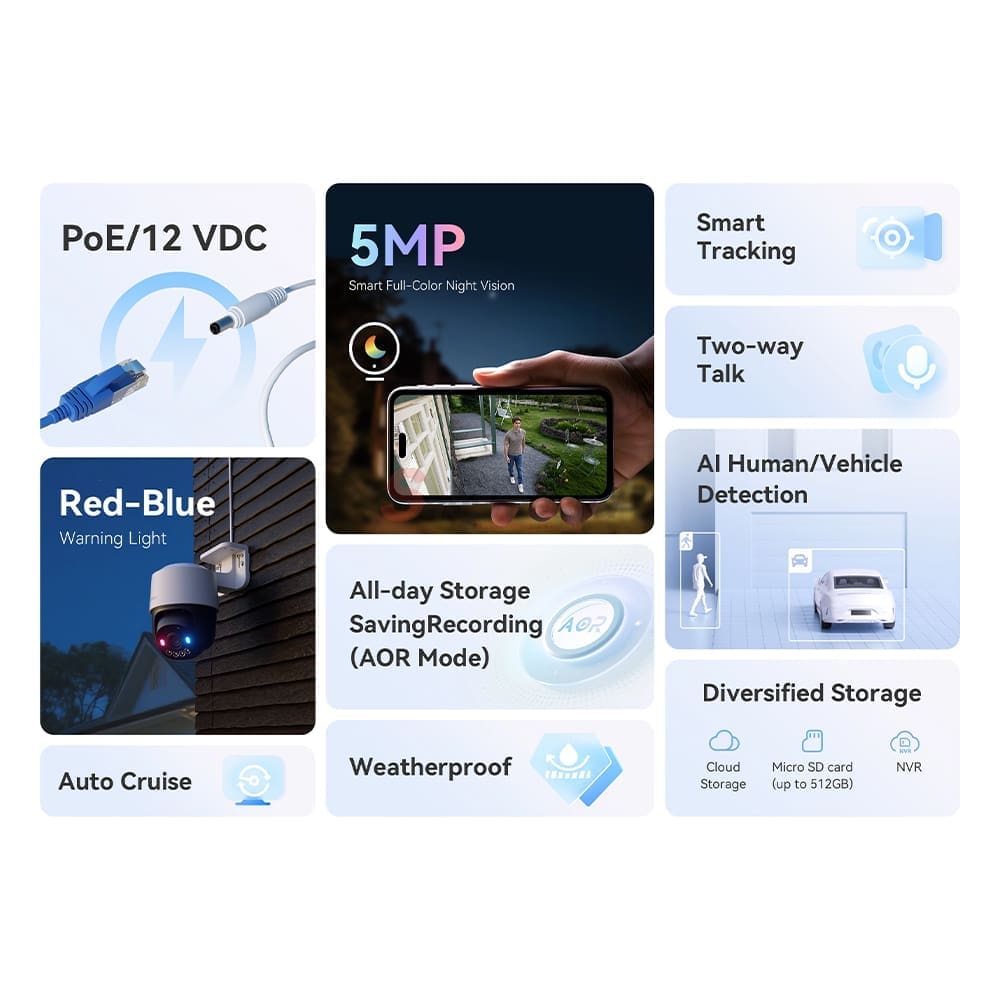IPCPS7FP5M022 ทรัพย์ปรีชา เทคโนโลยี