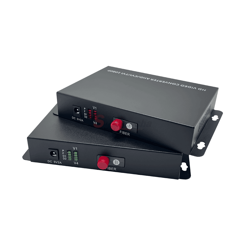 Media VDO Converter 4 ch13 ทรัพย์ปรีชา เทคโนโลยี