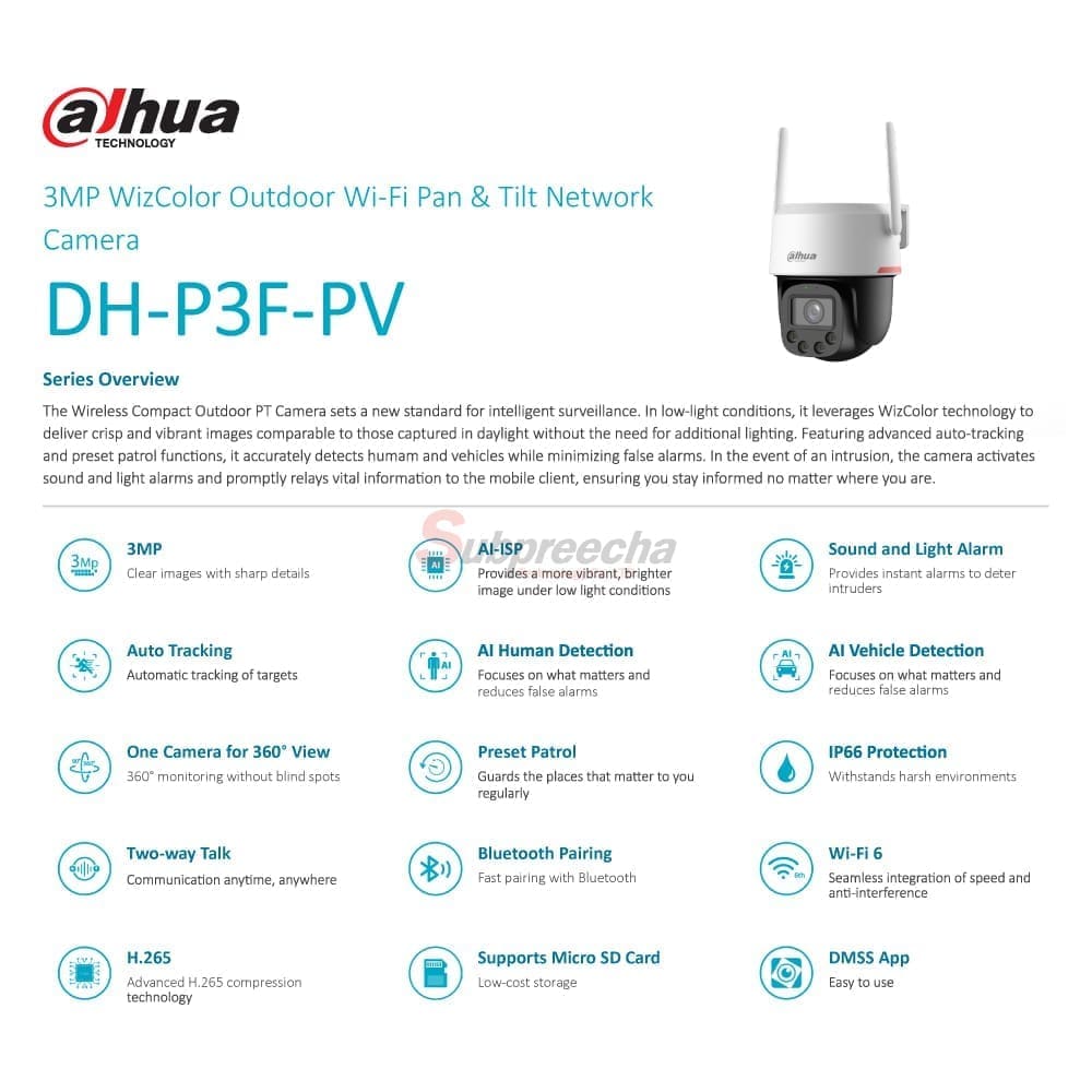 P3FPV131 ทรัพย์ปรีชา เทคโนโลยี