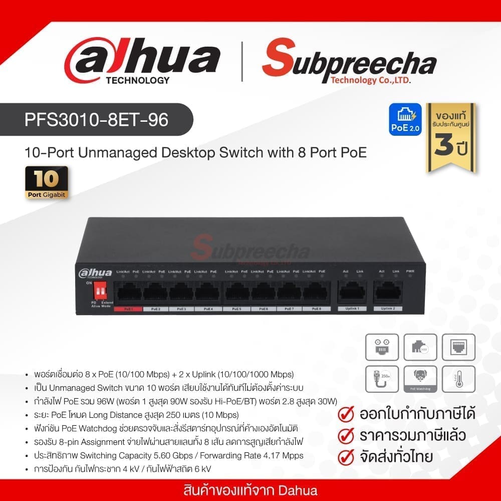 PFS30108ET9630 ทรัพย์ปรีชา เทคโนโลยี