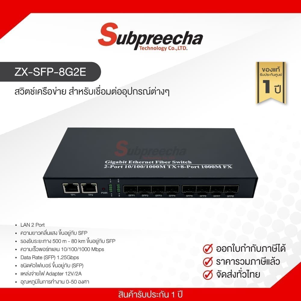 ZXSFP8G2E30 ทรัพย์ปรีชา เทคโนโลยี