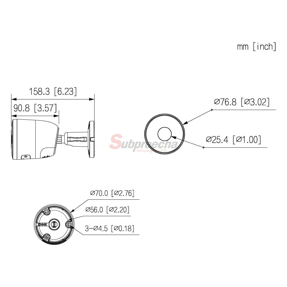 F3DILDIMENSIONS ทรัพย์ปรีชา เทคโนโลยี
