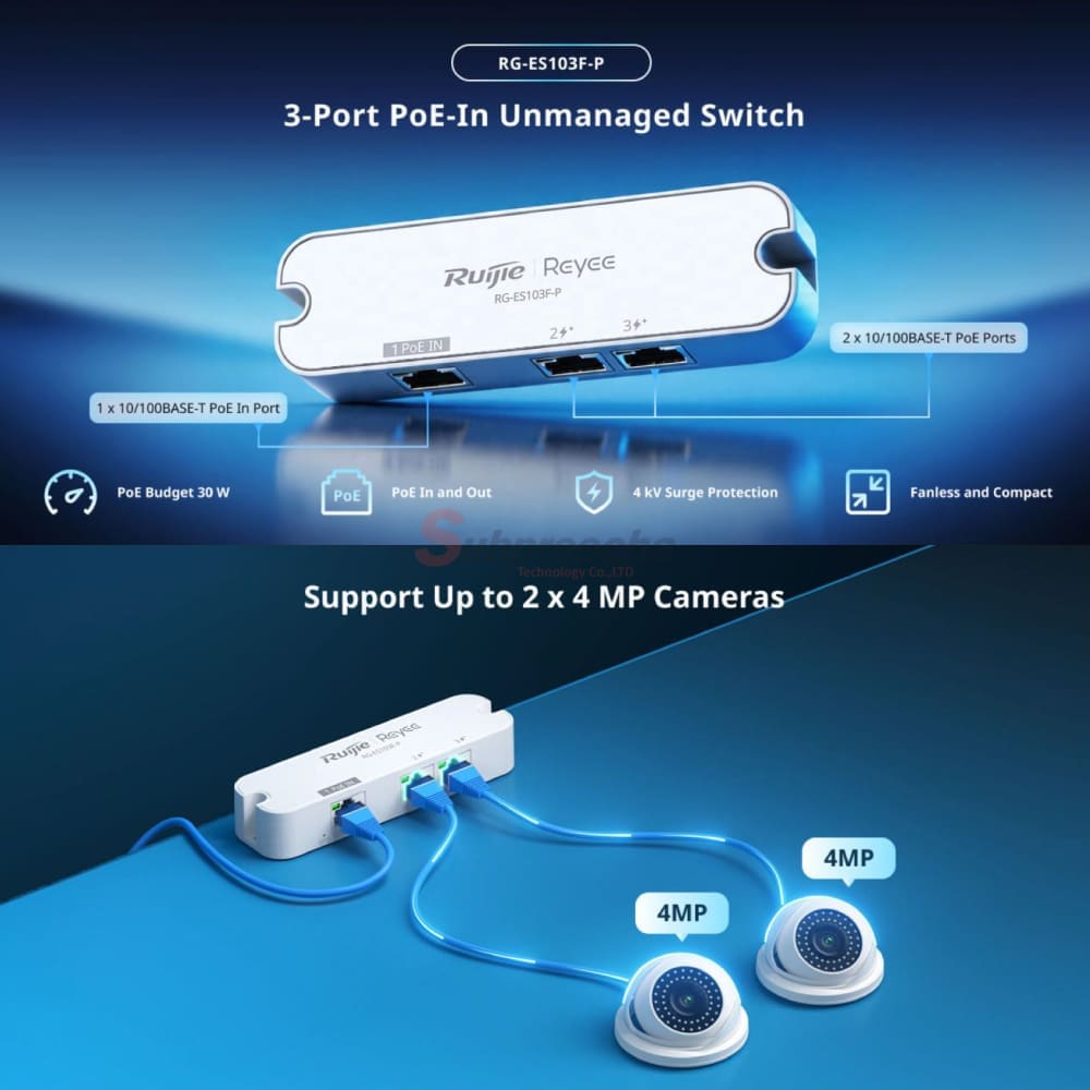 RGES103FP55 ทรัพย์ปรีชา เทคโนโลยี