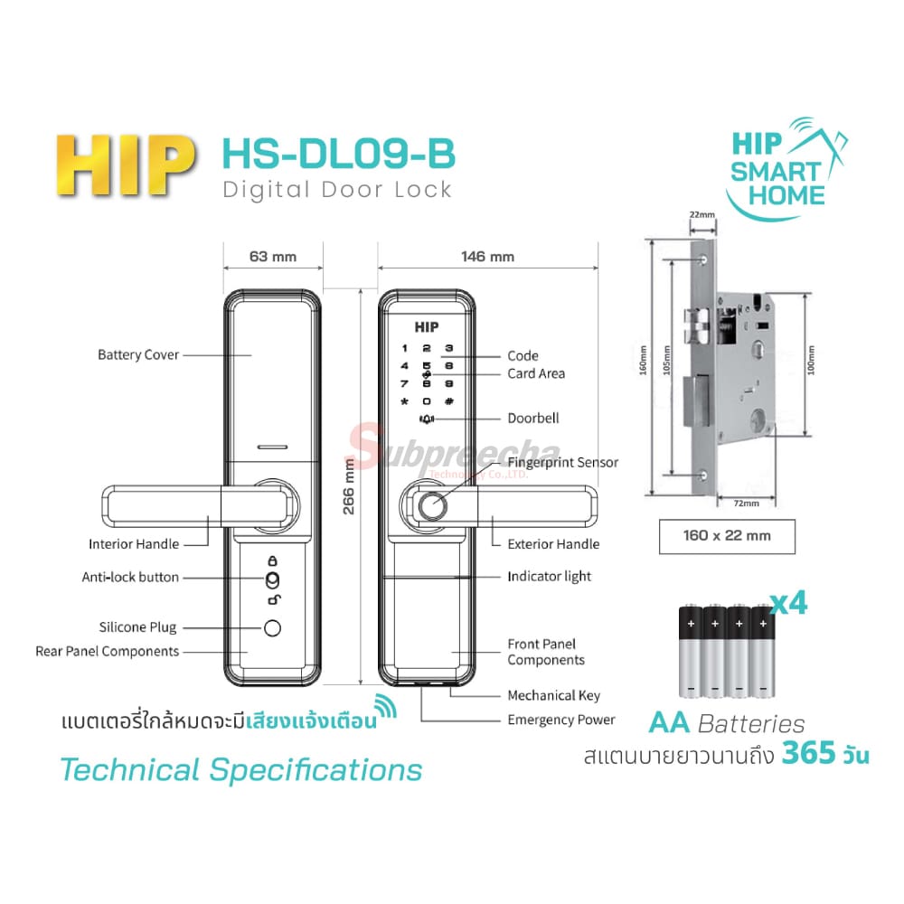 HSDL09B33 ทรัพย์ปรีชา เทคโนโลยี