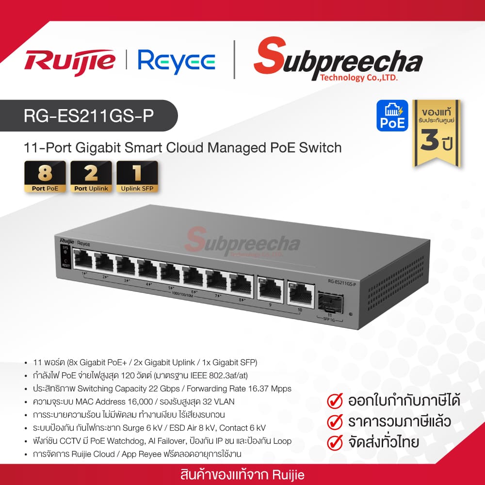 RGES211GSP32 ทรัพย์ปรีชา เทคโนโลยี