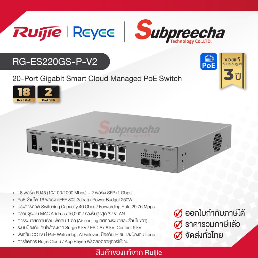 RGES220GSPV230 ทรัพย์ปรีชา เทคโนโลยี