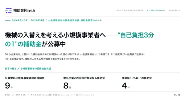 機械の入替えを考える小規模事業者へ──"自己負担3分の1"の補助金が公募中