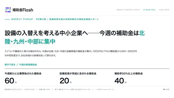 設備の入替えを考える中小企業へ──今週の補助金は北陸・九州・中部に集中