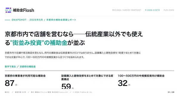 京都市内で店舗を営むなら──伝統産業以外でも使える"街並み投資"の補助金が並ぶ