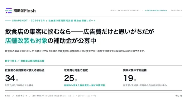 飲食店の集客に悩むなら──広告費だけと思いがちだが店舗改装も対象の補助金が公募中