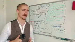 Whiteboard illustrating how to find limiting beliefs, including introspection questions and sentence starters.