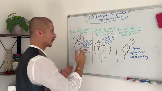 Three diagrams showing a person. The first shows internal voices debating (Focus vs. Scroll). The second shows investigating what the rebellious part wants. The third shows a negotiation outcome where the person finds a way to satisfy both parts (e.g., listen to music while working).