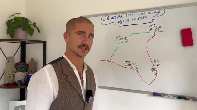 Diagram illustrating the principle 'Hard choices, easy life' versus 'Easy choices, hard life', showing different paths and outcomes.