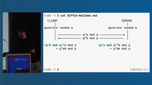 The mathematical negotiation of ephemeral keys via Diffie-Hellman key exchange, enabling Perfect Forward Secrecy