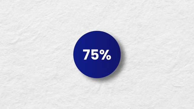 On Tinder, 75% of users are men, creating an imbalanced ratio