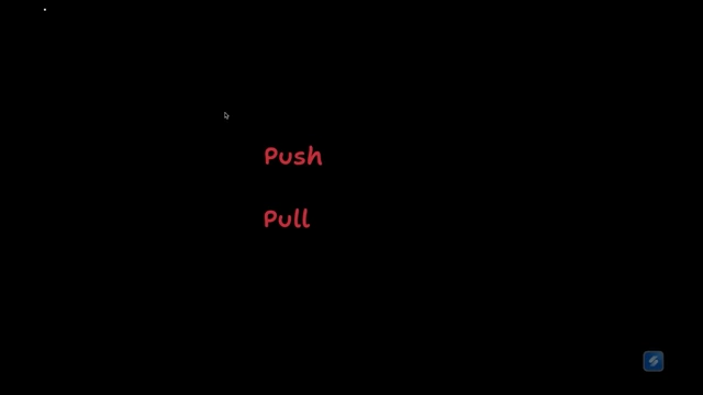 A diagram distinguishing "Push" (explicit instructions) and "Pull" (agent-initiated information retrieval) for AI guidance.