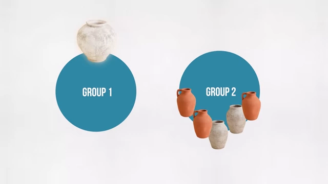Comparison of two groups in the Pottery Class Paradox: Group 1 (quality) vs. Group 2 (quantity)