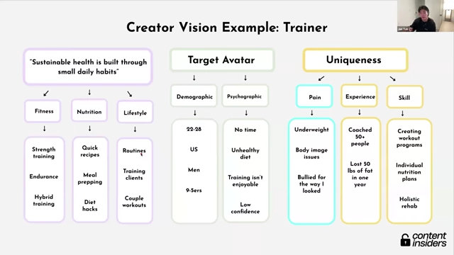 Creator Vision example for a Trainer, illustrating how to apply the framework