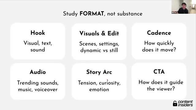 Features of content formats to study, including hook, visuals, cadence, audio, story arc, and call to action