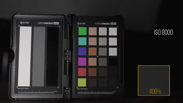 ISO 8000 performance on Sony a7 V
