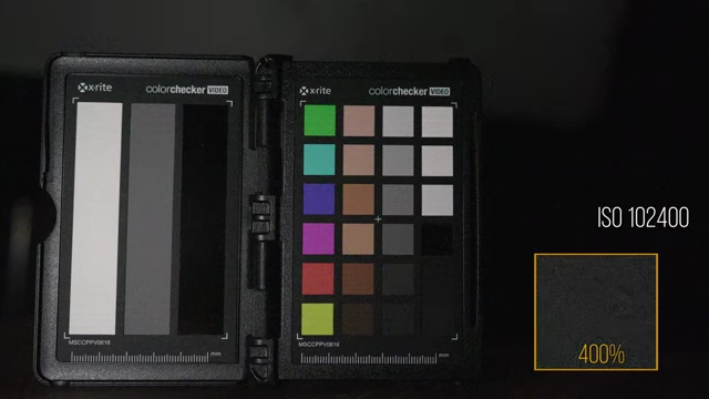 ISO 102400 performance on Sony a7 V