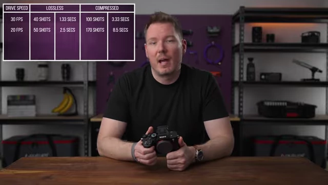 Sony a7 V burst shooting buffer performance
